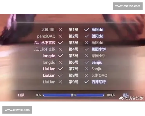 蛇队加冕冠军，枫哥队胜留恋队，南枫队夺亚